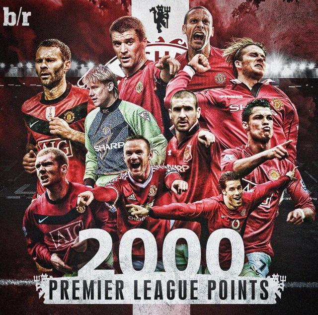 布朗创造奇 布朗创造奇